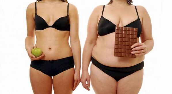 A túlsúly elvesztése a kalóriabevitel korlátozásával történik